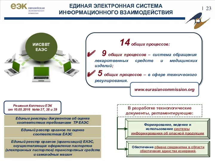 | 14 общих процессов: 9 общих процессов – система обращения