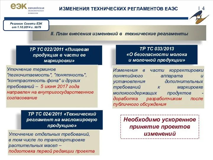 ТР ТС 022/2011 «Пищевая продукция в части ее маркировки» ТР