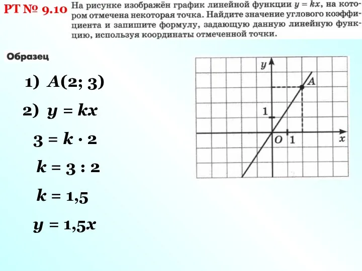 РТ № 9.10 1) А(2; 3) 2) у = kх