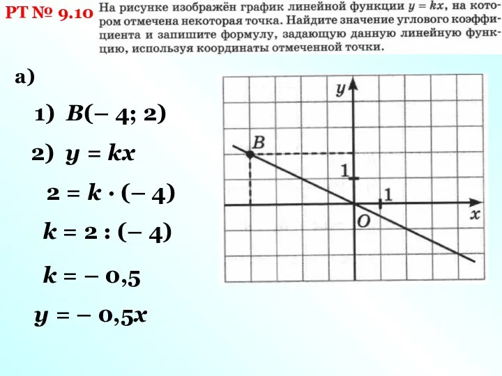 РТ № 9.10 1) В(– 4; 2) 2) у =