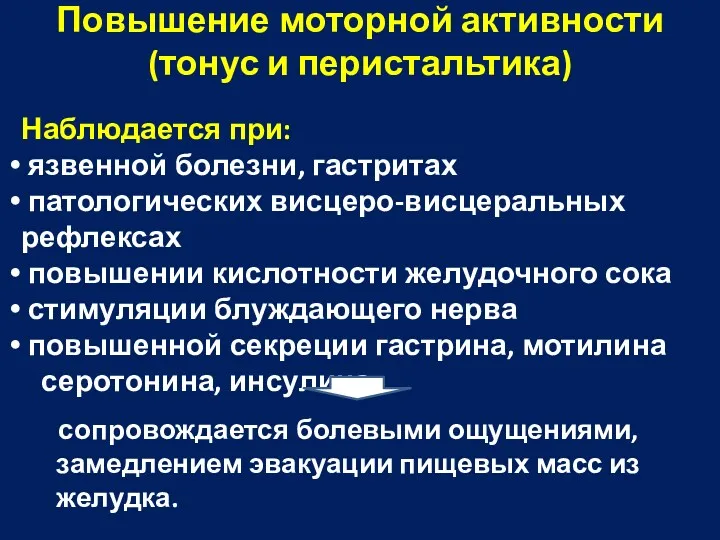 Повышение моторной активности (тонус и перистальтика) сопровождается болевыми ощущениями, замедлением