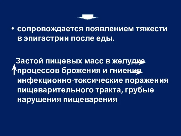 сопровождается появлением тяжести в эпигастрии после еды. Застой пищевых масс в желудке процессов