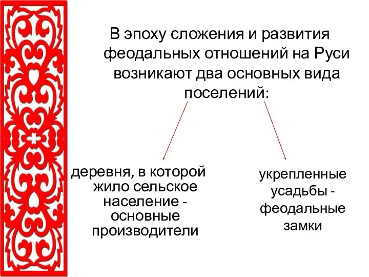 деревня, в которой жило сельское население - основные производители В