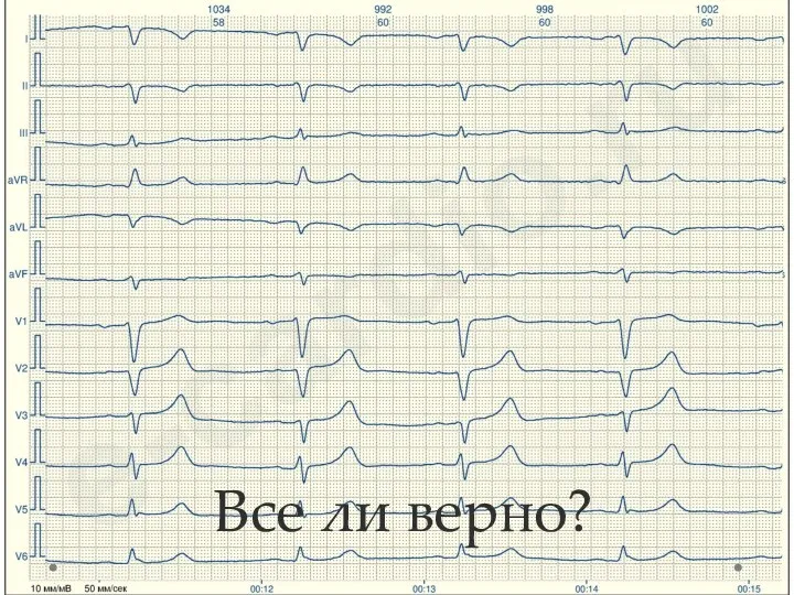 Все ли верно?