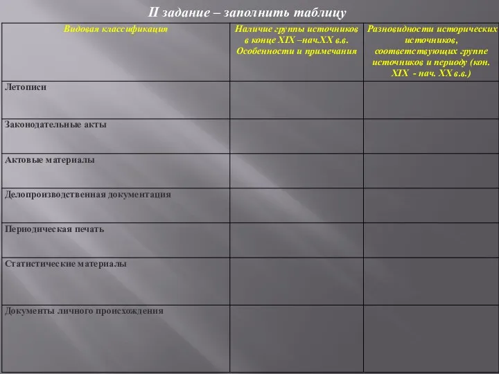 II задание – заполнить таблицу