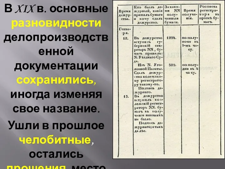 В XIX в. основные разновидности делопроизводственной документации сохранились, иногда изменяя