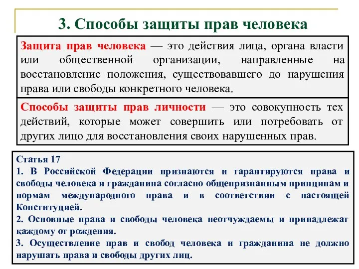 3. Способы защиты прав человека Защита прав человека — это