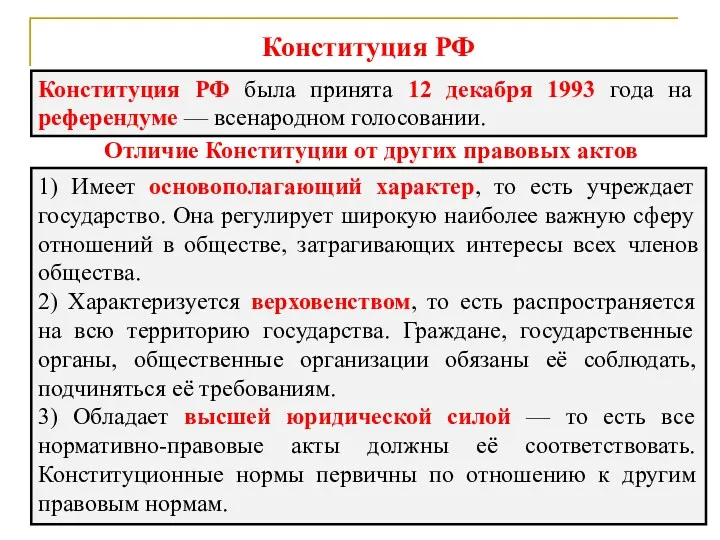 Конституция РФ Конституция РФ была принята 12 декабря 1993 года