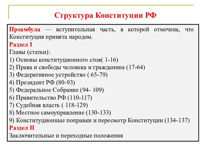 Структура Конституции РФ Преамбула — вступительная часть, в которой отмечена,