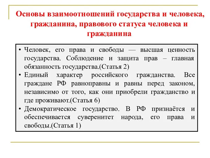 Основы взаимоотношений государства и человека, гражданина, правового статуса человека и