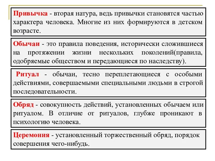 Привычка - вторая натура, ведь привычки становятся частью характера человека.