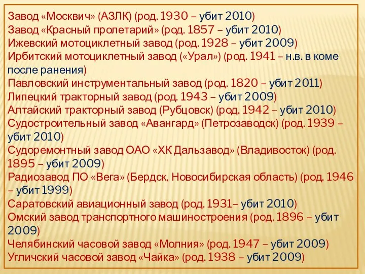 Завод «Москвич» (АЗЛК) (род. 1930 – убит 2010) Завод «Красный