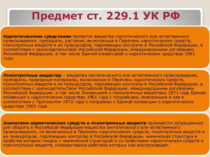 Предмет ст. 229.1 УК РФ