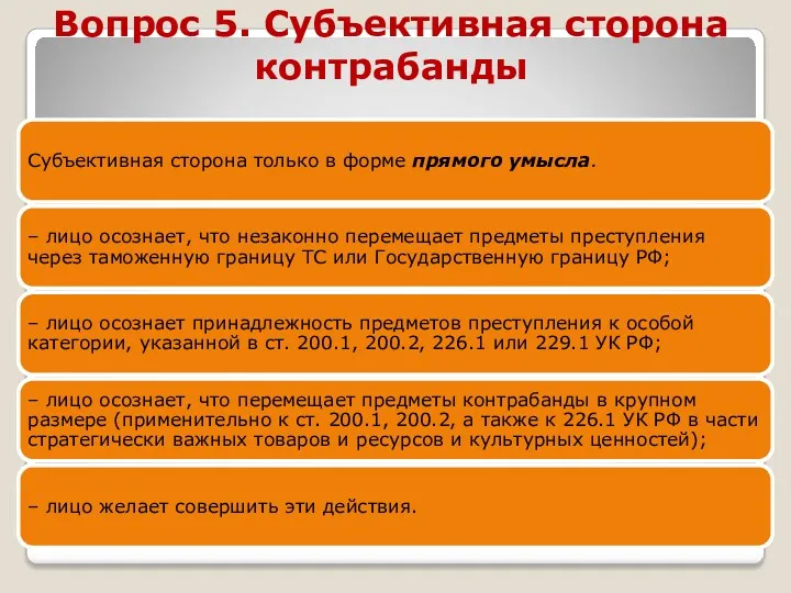 Вопрос 5. Субъективная сторона контрабанды