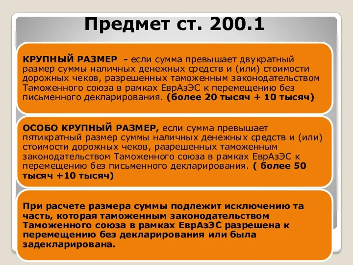 Предмет ст. 200.1