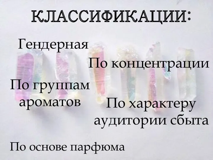 КЛАССИФИКАЦИИ: Гендерная По концентрации По характеру аудитории сбыта По группам ароматов По основе парфюма