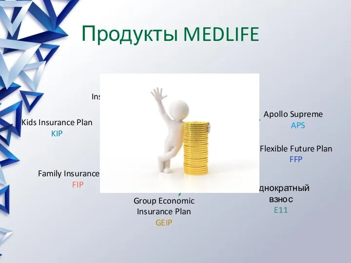 Продукты MEDLIFE Economic Insurance Plan EIP Kids Insurance Plan KIP