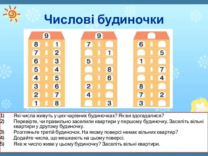 Числові будиночки Які числа живуть у цих чарівних будиночках? Як