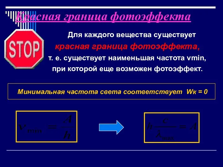 Красная граница фотоэффекта Для каждого вещества существует красная граница фотоэффекта,