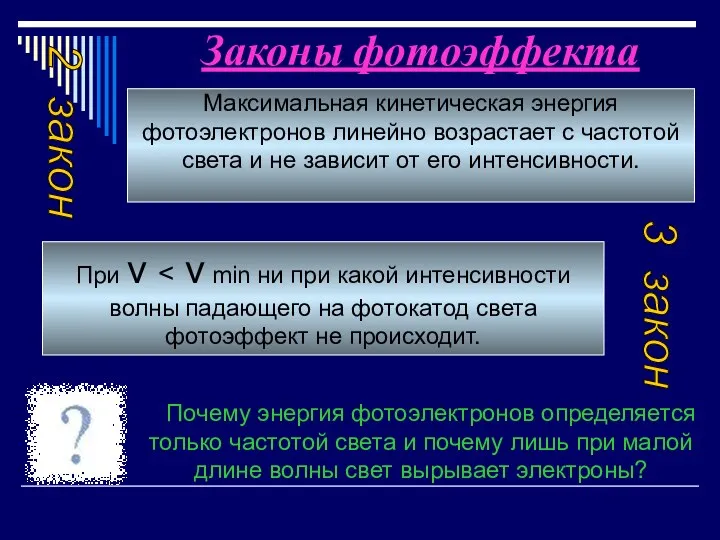 Максимальная кинетическая энергия фотоэлектронов линейно возрастает с частотой света и