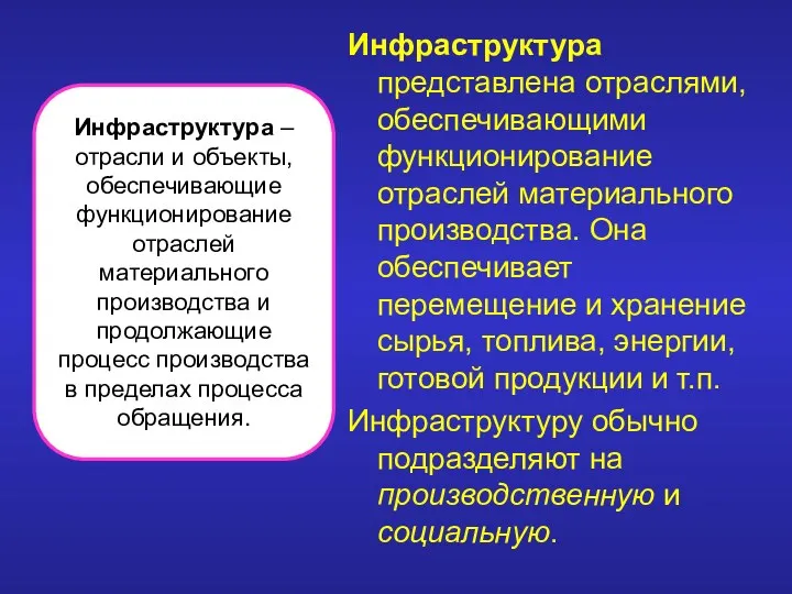 Инфраструктура представлена отраслями, обеспечивающими функционирование отраслей материального производства. Она обеспечивает