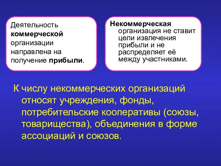 Деятельность коммерческой организации направлена на получение прибыли. К числу некоммерческих