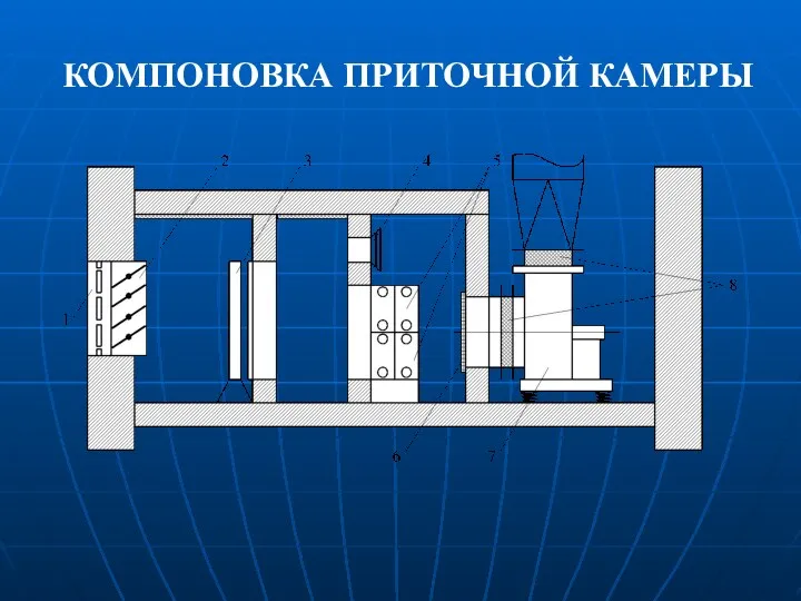 КОМПОНОВКА ПРИТОЧНОЙ КАМЕРЫ