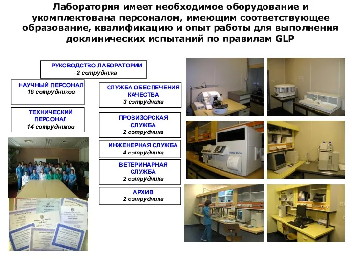 Лаборатория имеет необходимое оборудование и укомплектована персоналом, имеющим соответствующее образование,