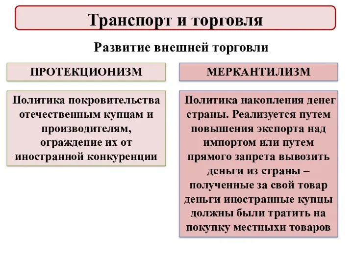 Развитие внешней торговли ПРОТЕКЦИОНИЗМ МЕРКАНТИЛИЗМ Политика покровительства отечественным купцам и