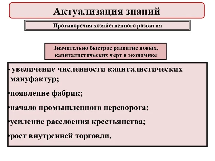 Противоречия хозяйственного развития увеличение численности капиталистических мануфактур; появление фабрик; начало