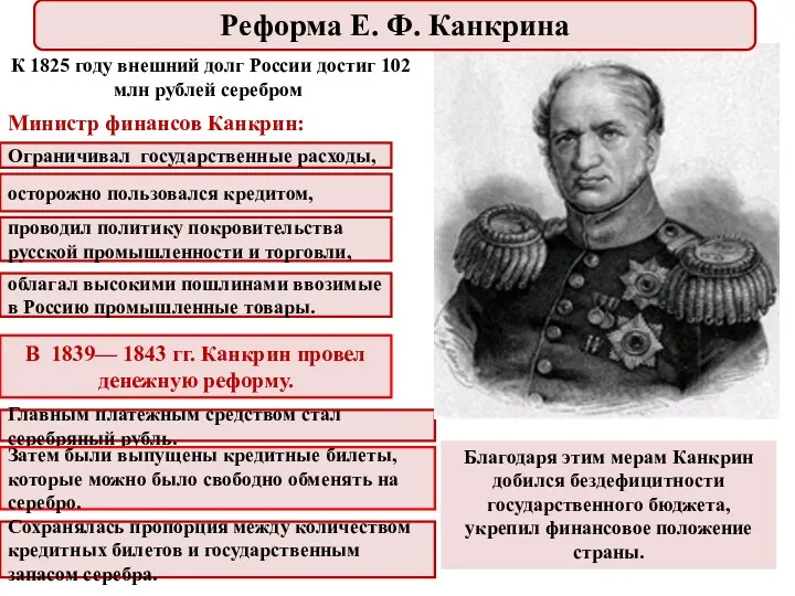 К 1825 году внешний долг России достиг 102 млн рублей