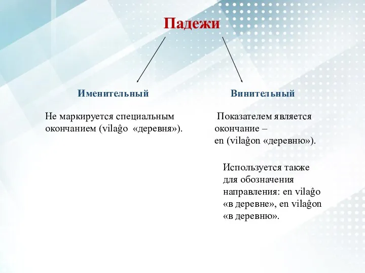 Падежи Именительный Винительный Не маркируется специальным окончанием (vilaĝo «деревня»). Показателем