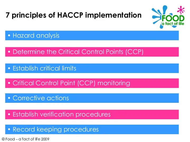 • Hazard analysis • Determine the Critical Control Points (CCP)