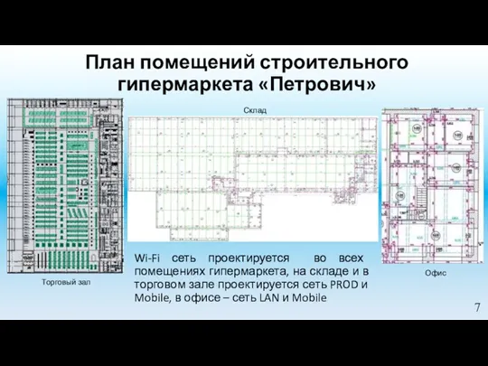 План помещений строительного гипермаркета «Петрович» Торговый зал Офис Склад Wi-Fi