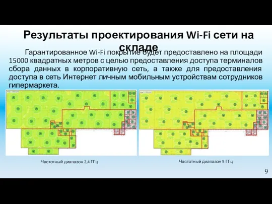 Результаты проектирования Wi-Fi сети на складе Гарантированное Wi-Fi покрытие будет