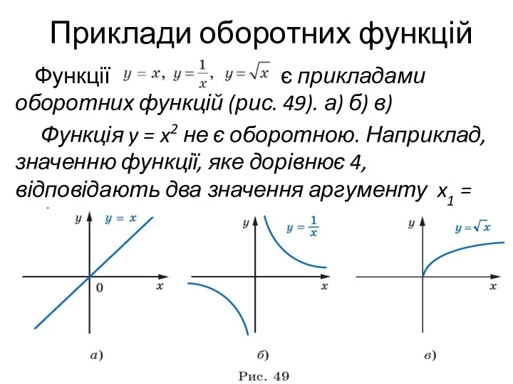 Приклади оборотних функцій Функції є прикладами оборотних функцій (рис. 49). а) б) в)