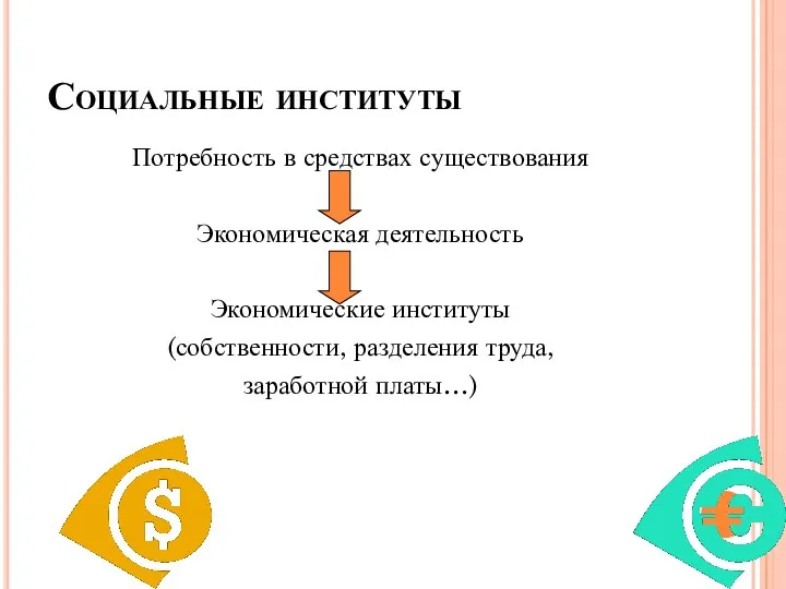 Социальные институты Потребность в средствах существования Экономическая деятельность Экономические институты (собственности, разделения труда, заработной платы…)