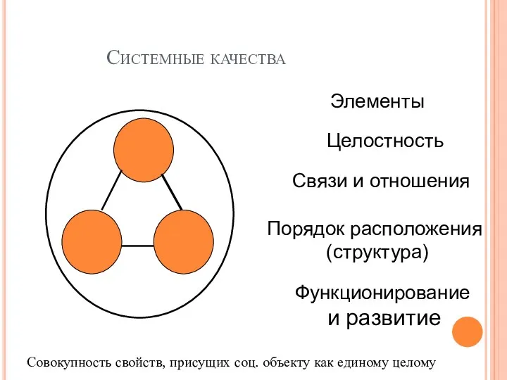 Системные качества Совокупность свойств, присущих соц. объекту как единому целому