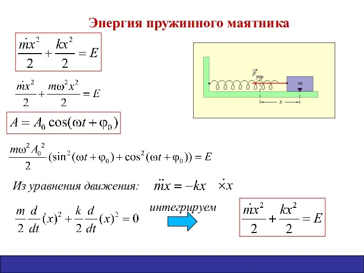 Энергия пружинного маятника Из уравнения движения: интегрируем