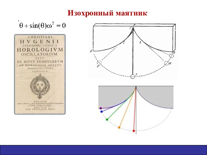 Изохронный маятник javascript:void();