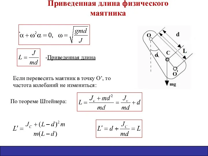 Приведенная длина физического маятника Приведенная длина По теореме Штейнера: Если