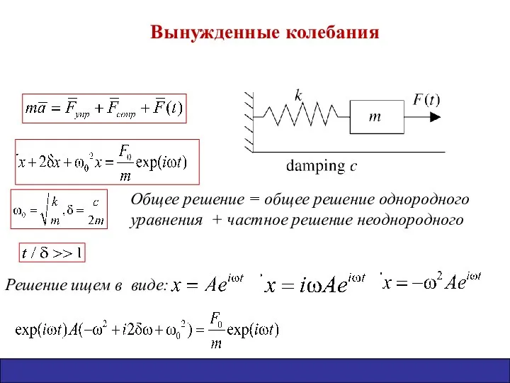 Вынужденные колебания Общее решение = общее решение однородного уравнения +