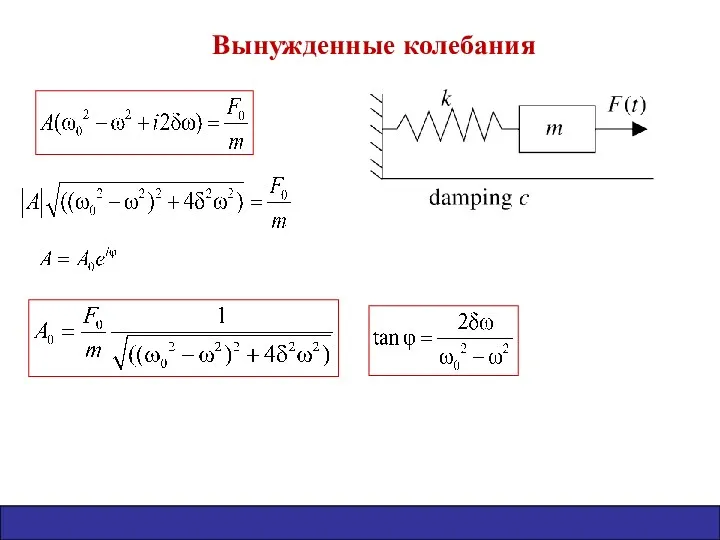 Вынужденные колебания