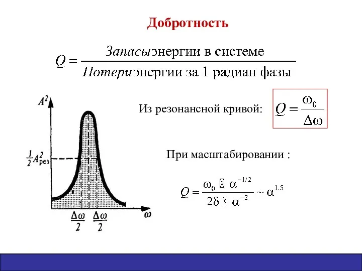 Добротность Из резонансной кривой: При масштабировании :