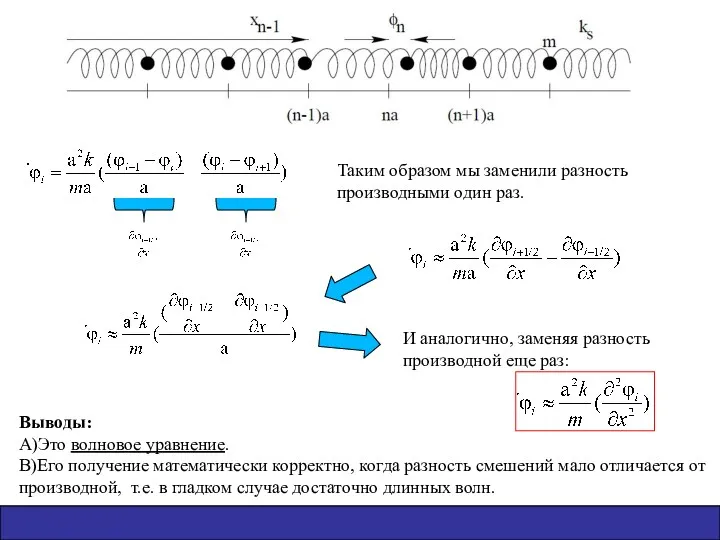 Таким образом мы заменили разность производными один раз. И аналогично,