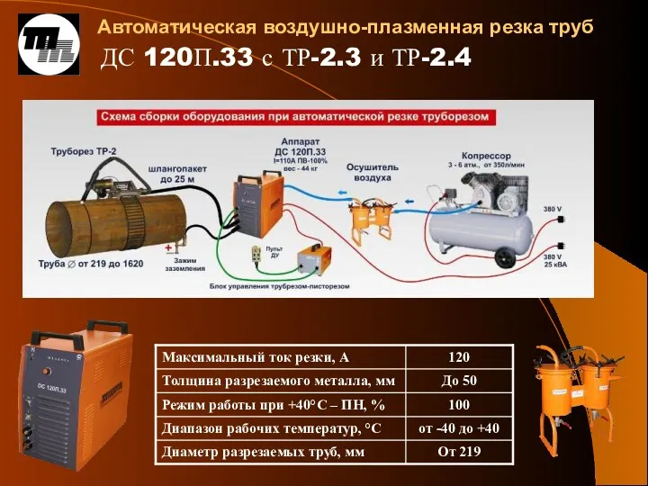 Автоматическая воздушно-плазменная резка труб ДС 120П.33 с ТР-2.3 и ТР-2.4