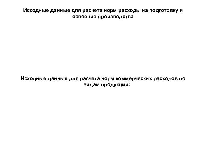 Исходные данные для расчета норм расходы на подготовку и освоение