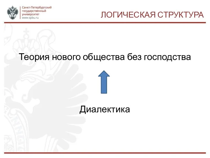 ЛОГИЧЕСКАЯ СТРУКТУРА Теория нового общества без господства Диалектика