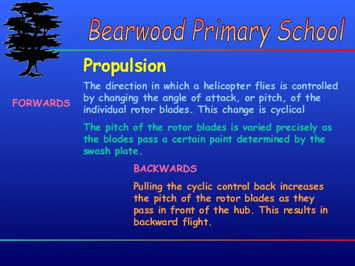 Bearwood Primary School Bearwood Primary School Propulsion The pitch of the rotor blades
