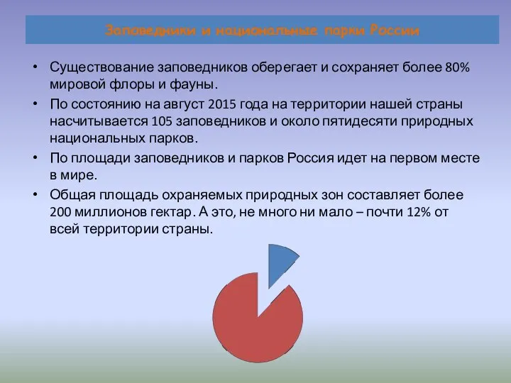 Заповедники и национальные парки России Существование заповедников оберегает и сохраняет